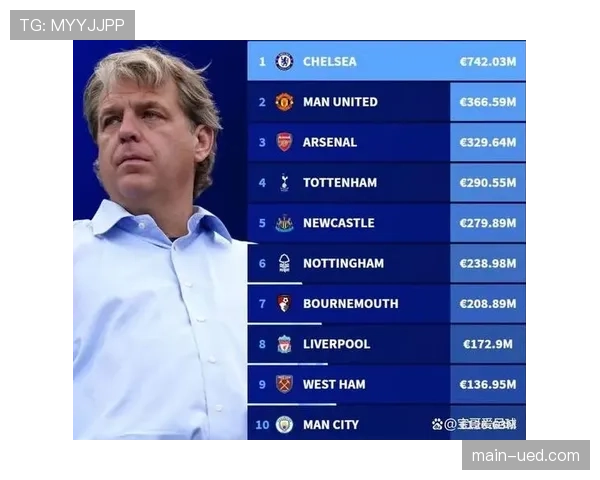 保级区与安全线拉开五分差距 英超降级悬念或提前宣告终结