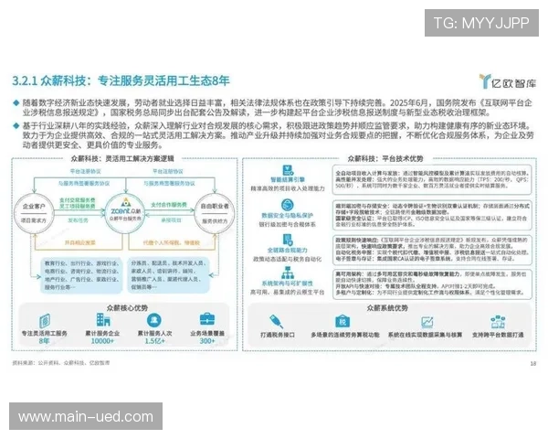 管理主体在本周期深化了劳动力调配算法 优化了外包人员的工时效能